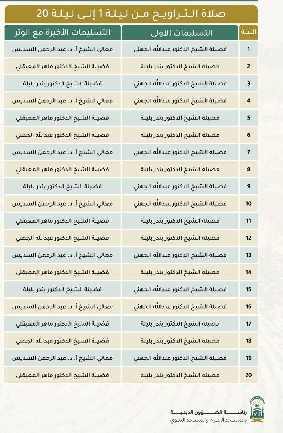 صلاة التراويح في الحرم المكي