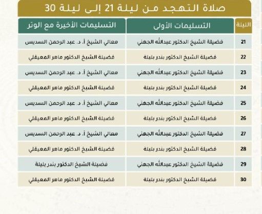 صلاة التهجد في الحرم المكي