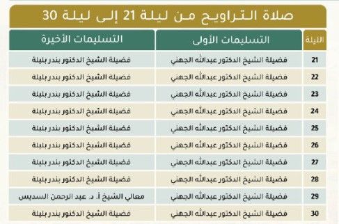 صلاة التراويح في الحرم المكي