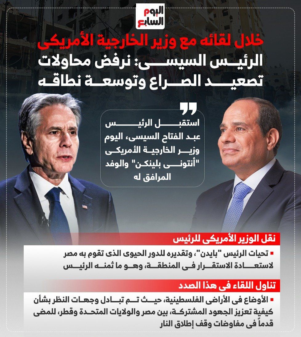 الرئيس السيسى الرئيس السيسى