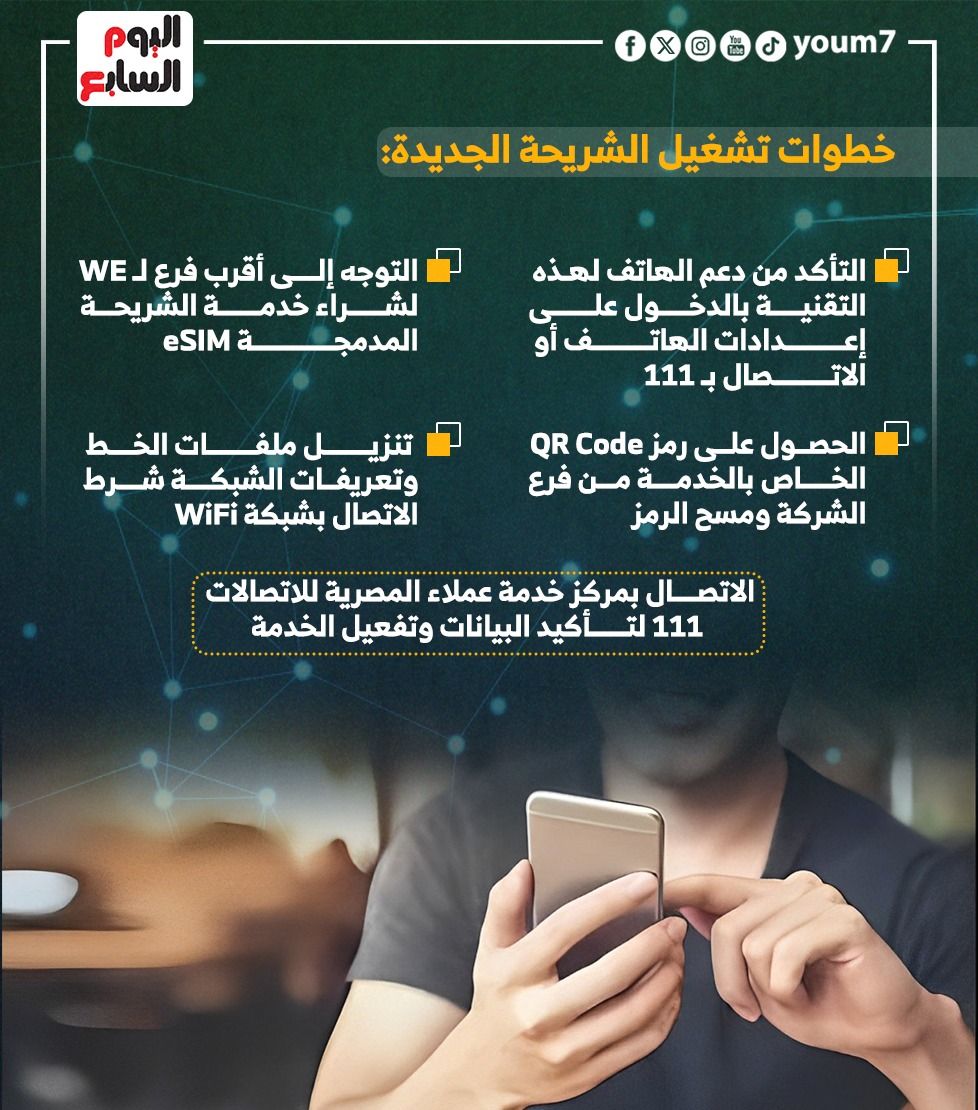 تشغيل خدمة eSIM تشغيل خدمة eSIM