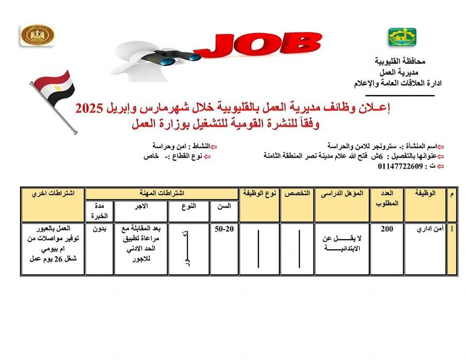 إعلان وظائف إعلان وظائف