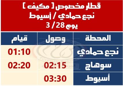 نجح حمادي اسيوط نجح حمادي اسيوط