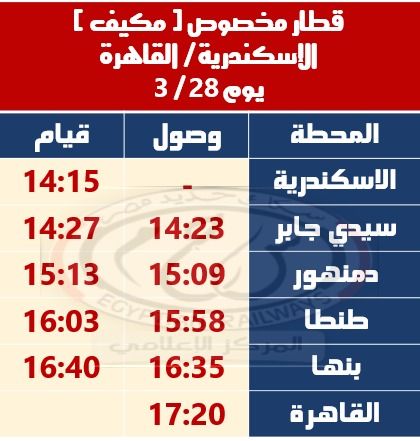 الاسكندريه القاهرة الاسكندريه القاهرة