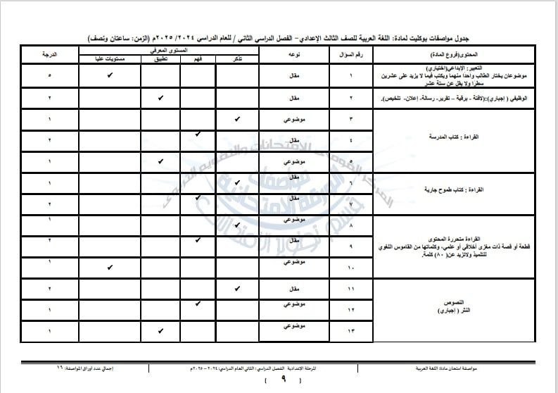إنقاذ حياة مريضة بتقنيات الإيكموتتتتت