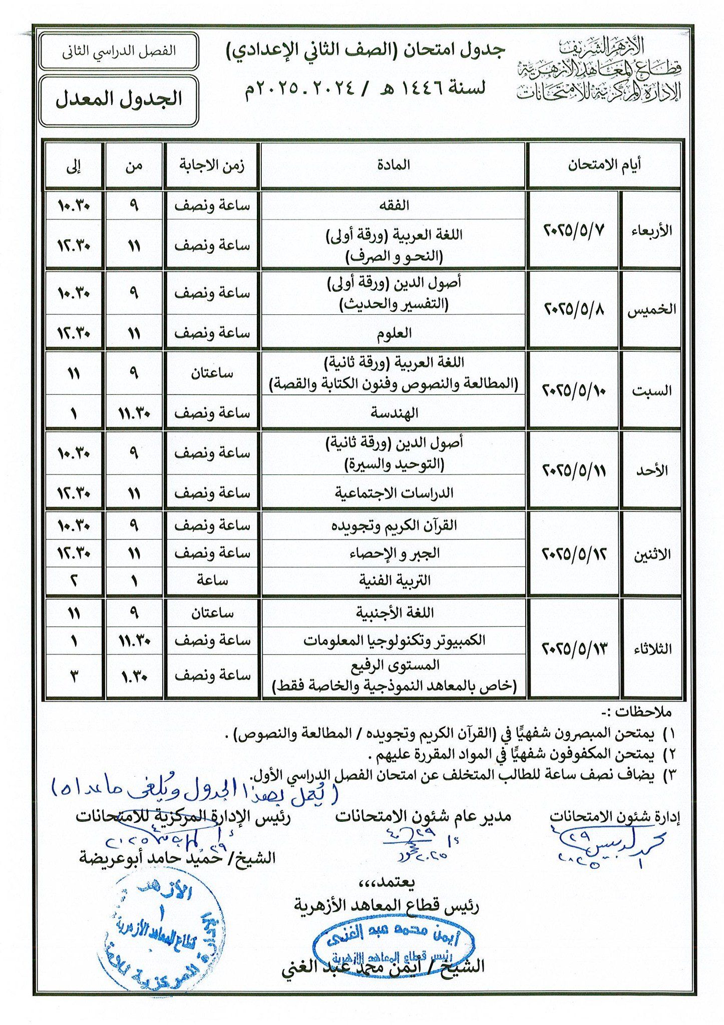 الصف الثانى الاعداى الصف الثانى الاعداى