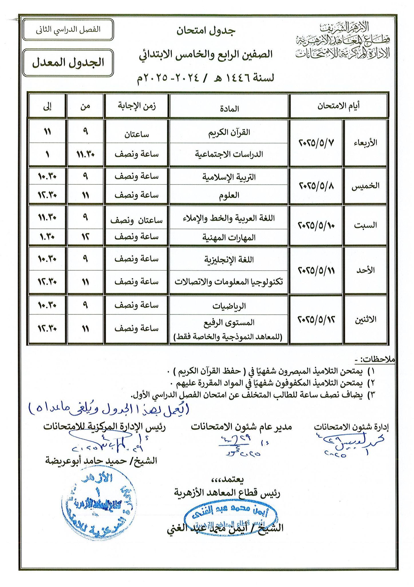 الصفين الرابع والخامس الابتدائى الصفين الرابع والخامس الابتدائى