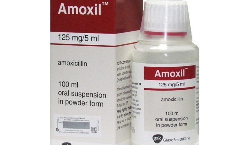 سعر واستعمال دواء أموكسيل amoxil مضاد حيوي لعلاج الالتهابات البكتيرية