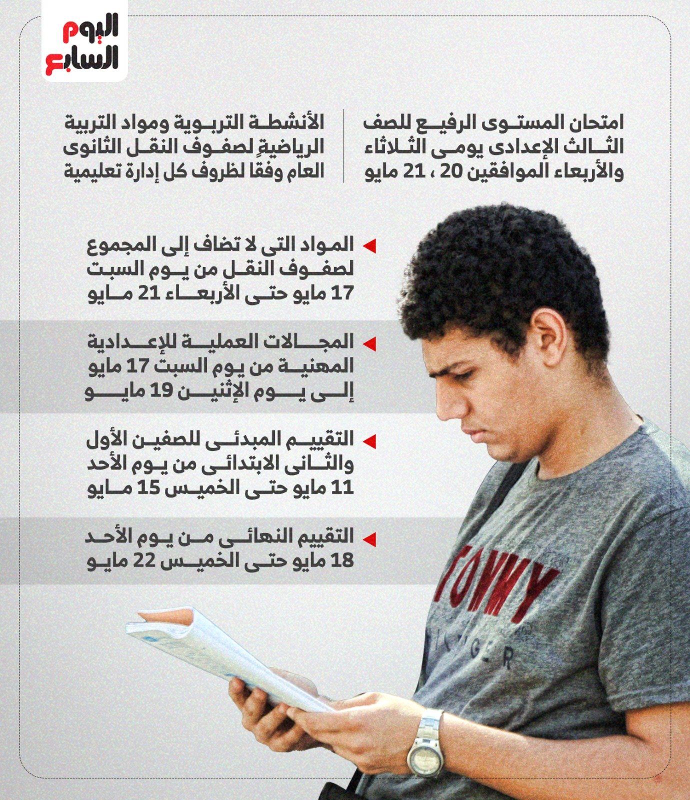 مواعيد امتحانات الفصل الدراسي الثانى لصفوف النقل بالقاهرة مواعيد امتحانات الفصل الدراسي الثانى لصفوف النقل بالقاهرة