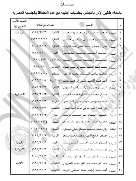 تابع قرار 668 تابع قرار 668