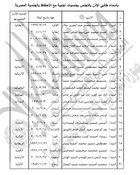 تابع قرار 669 تابع قرار 669