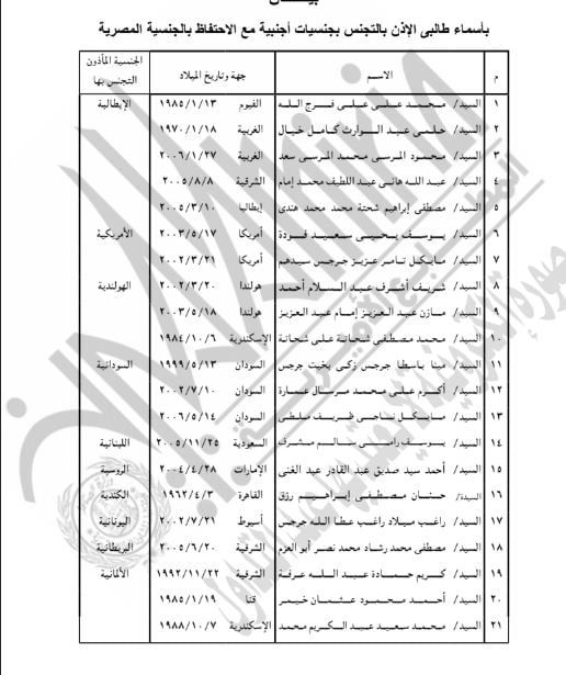 تابع قرار 670 تابع قرار 670