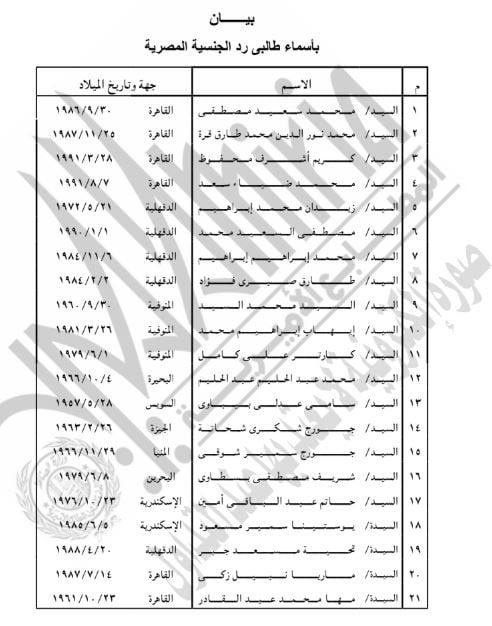 تابع قرار 634 تابع قرار 634