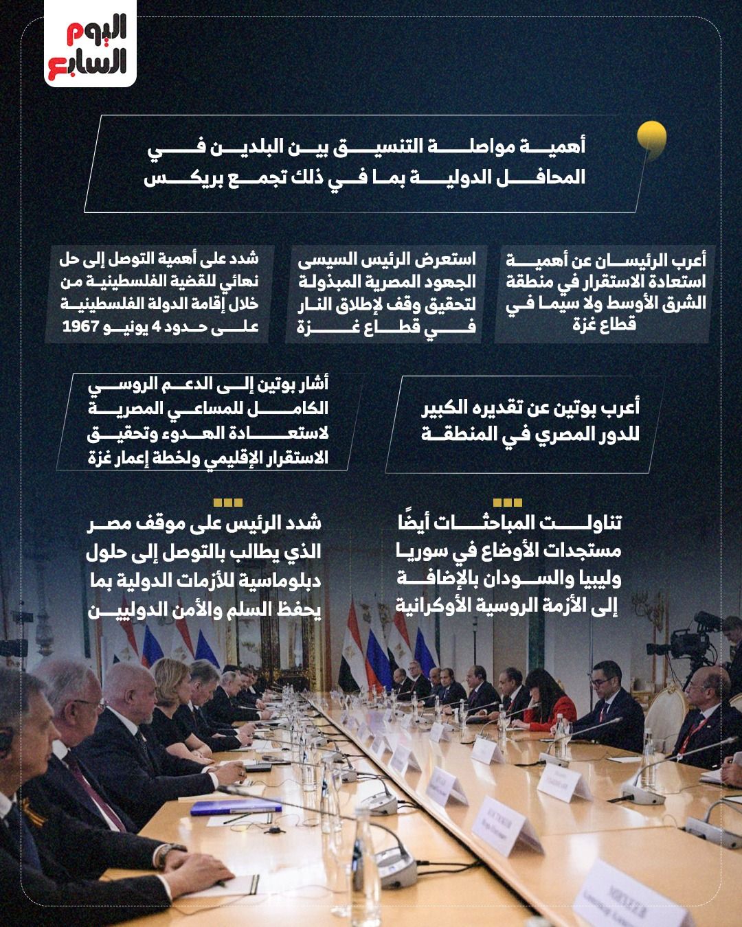 الرئيس السيسى وبوتين يتفقان على أهمية السعي لزيادة أعداد السائحين الروس إلى مصر الرئيس السيسى وبوتين يتفقان على أهمية السعي لزيادة أعداد السائحين الروس إلى مصر