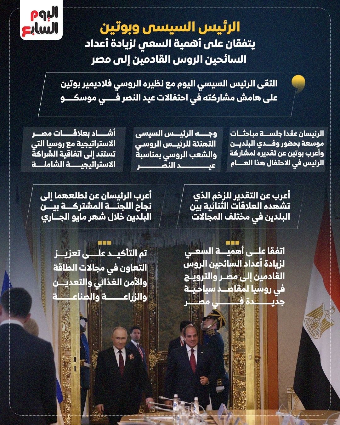 الرئيس السيسى وبوتين يتفقان على أهمية السعي لزيادة أعداد السائحين الروس القادمين إلى مصر