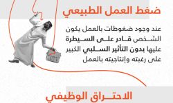الفرق بين ضغط العمل الطبيعي والاحتراق الوظيفي