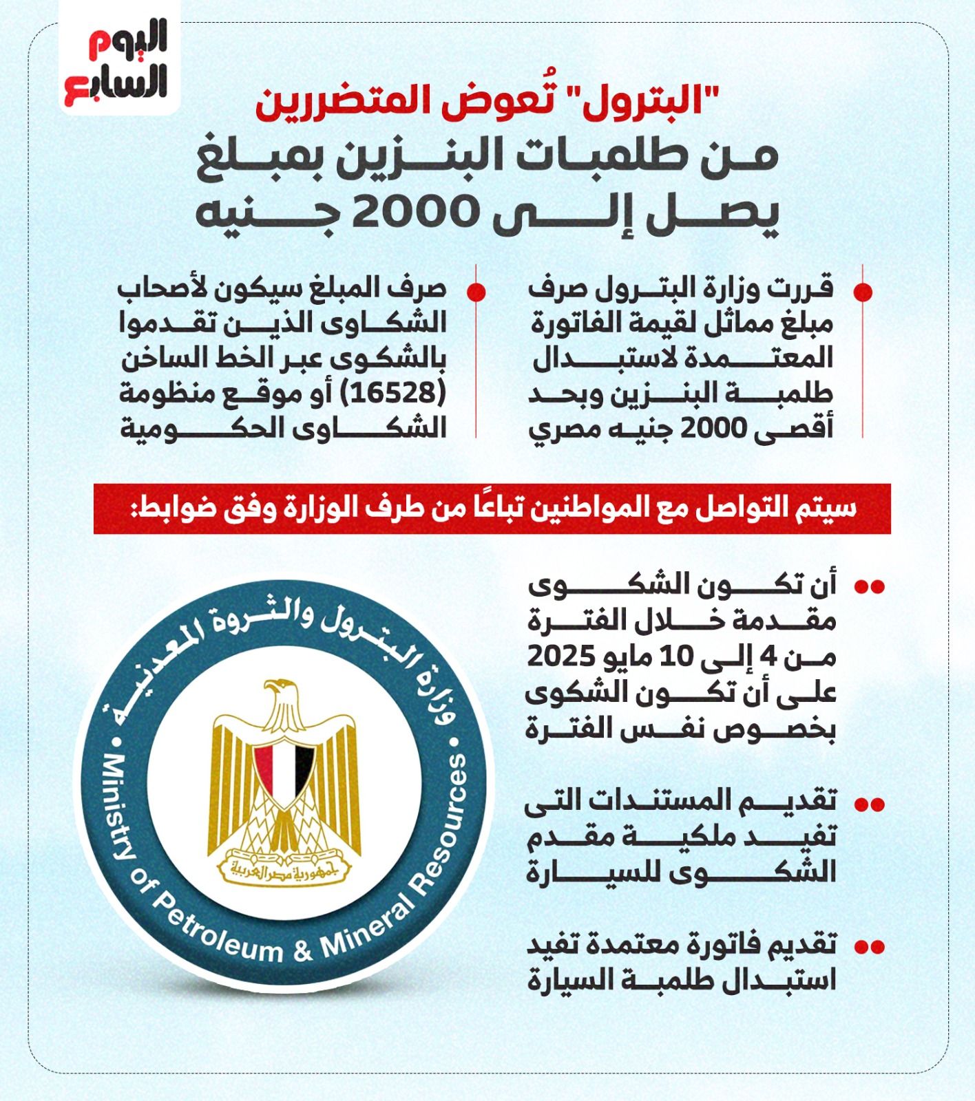 البترول تُعوض المتضررين من طلمبات البنزين بمبلغ يصل إلى 2000 جنيه البترول تُعوض المتضررين من طلمبات البنزين بمبلغ يصل إلى 2000 جنيه