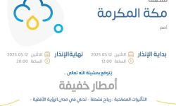 حالة الطقس اليوم في مكة المكرمة الإنذار الأصفر في أضم