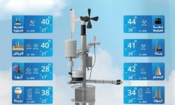 حالة الطقس اليوم في السعودية الأربعاء 14 مايو 2025