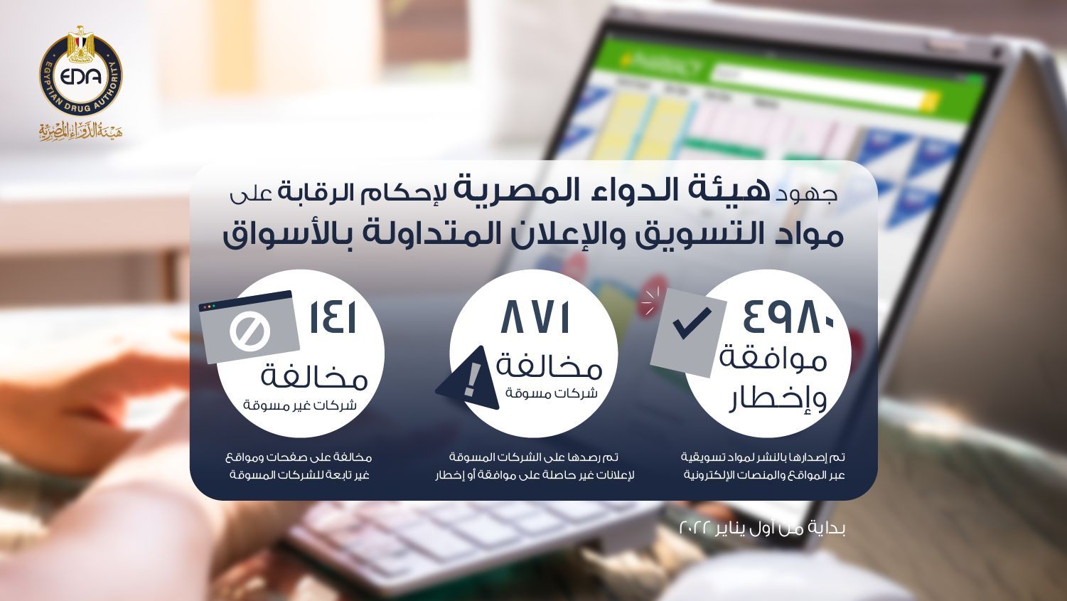 الرقابة على مواد التسويق الرقابة على مواد التسويق