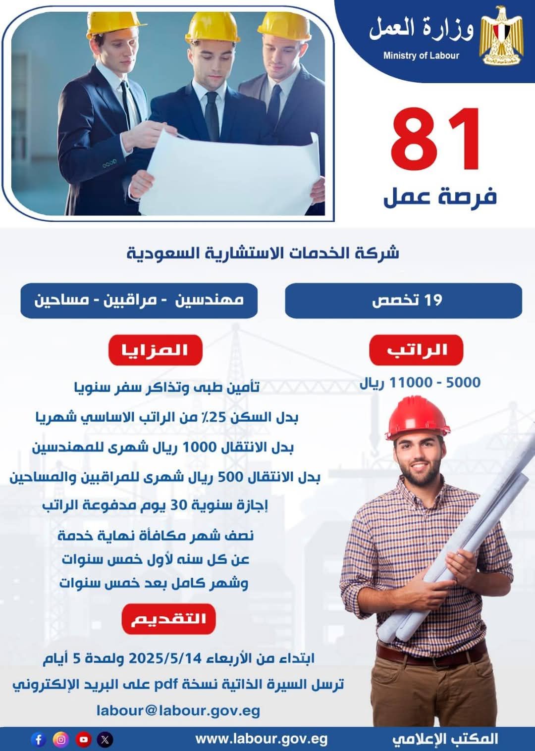وظائف للمهندسين فى السعودية وظائف للمهندسين فى السعودية