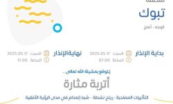 حالة الطقس اليوم في تبوك الإنذار البرتقالي في الوجه وأملج