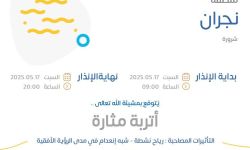حالة الطقس اليوم في نجران الإنذار البرتقالي في شرورة