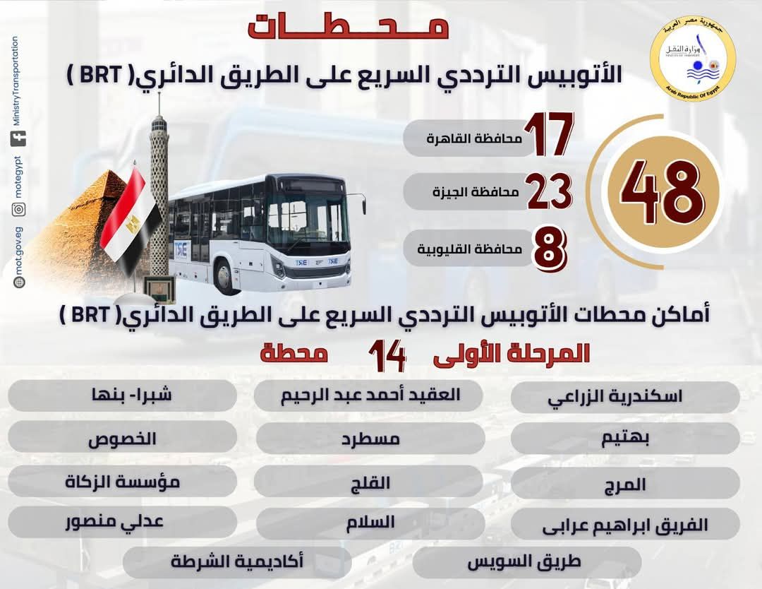 انفو انفو