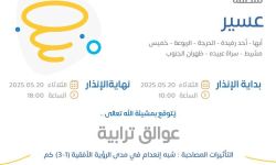 حالة الطقس اليوم في عسير الإنذار البرتقالي في أبها وأحد رفيدة والحرجة والربوعة وخميس مشيط وسراة عبيده وظهران الجنوب