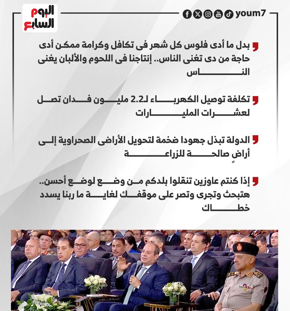 رسائل مهمة للرئيس خلال فعاليات موسم حصاد القمح رسائل مهمة للرئيس خلال فعاليات موسم حصاد القمح