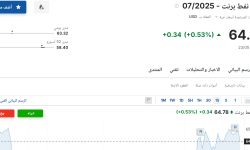 سعر عقود الغاز الطبيعي 06-2025 اليوم الأحد 25 مايو 2025م