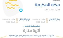 حالة الطقس اليوم في مكة المكرمة الإنذار البرتقالي في الشعيبة والقنفذة والليث