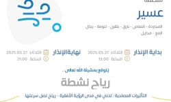 حالة الطقس اليوم في عسير الإنذار الأصفر في المجاردة والنماص وبارق وبلقرن وتنومة ورجال المع ومحايل