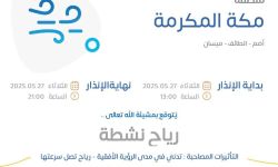 حالة الطقس اليوم في مكة المكرمة الإنذار الأصفر في أضم والطائف وميسان