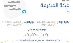 حالة الطقس اليوم في مكة المكرمة الإنذار الأصفر في رابغ