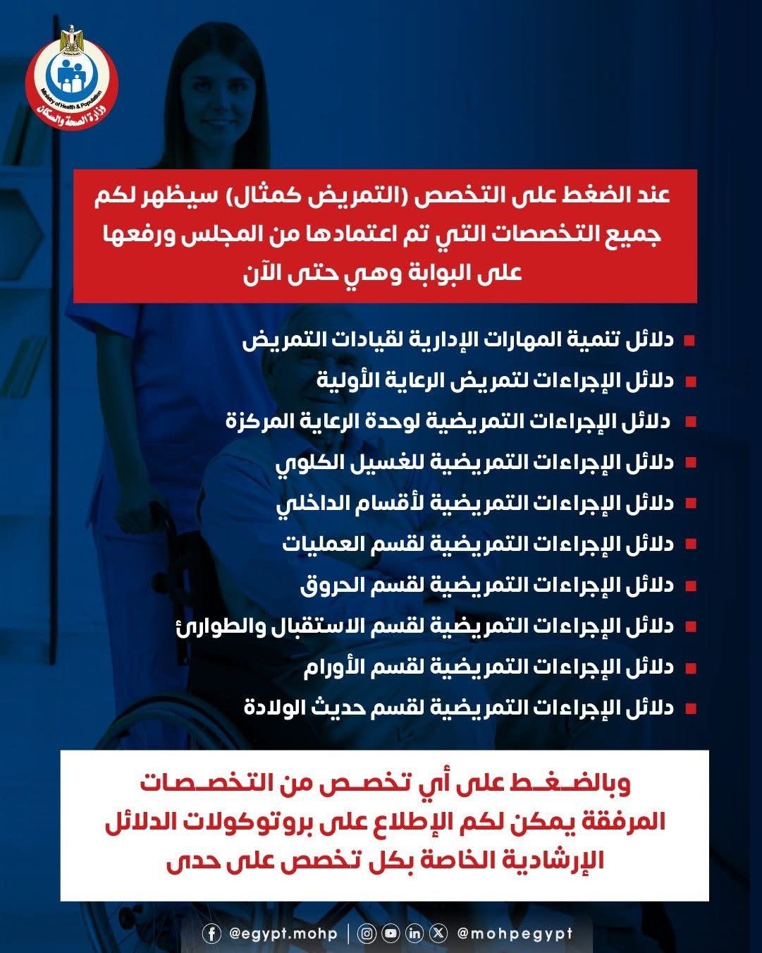 الدليل الإرشادي للتمريض الدليل الإرشادي للتمريض