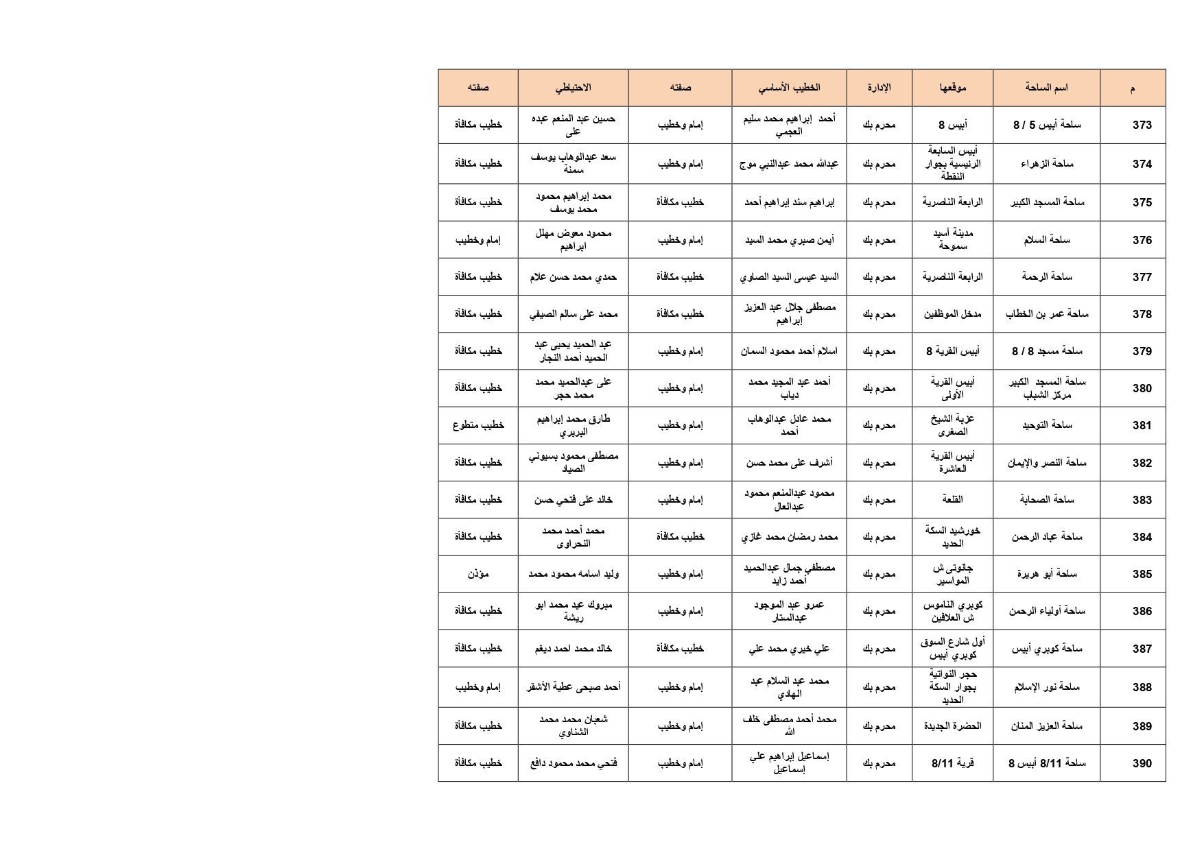 ساحات الصلاة بالإسكدية_page-0022 ساحات الصلاة بالإسكدية_page-0022