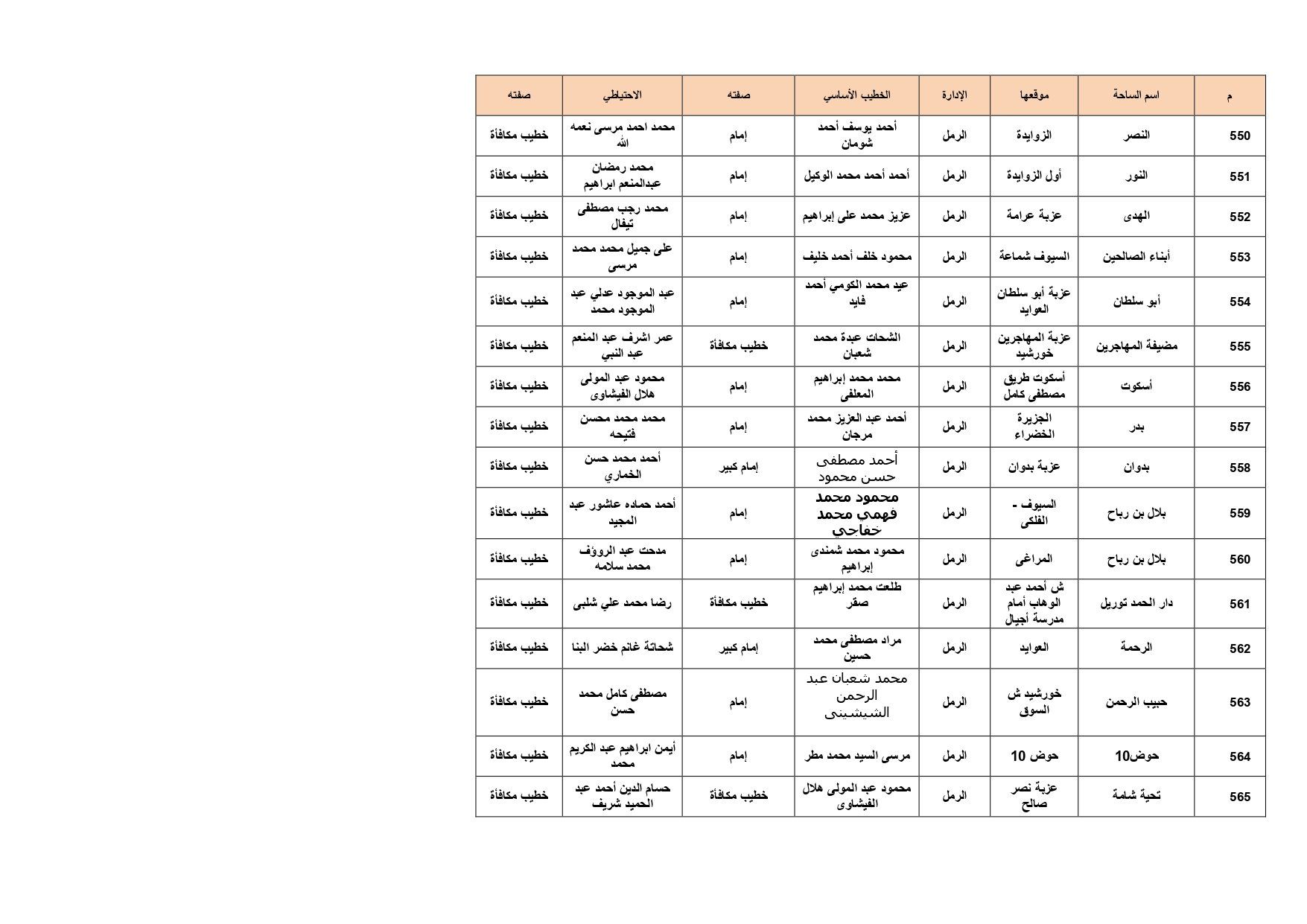 ساحات الصلاة بالإسكدية_page-0032 ساحات الصلاة بالإسكدية_page-0032
