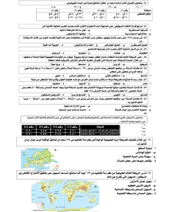 منهج الجغرافيا (5) منهج الجغرافيا (5)
