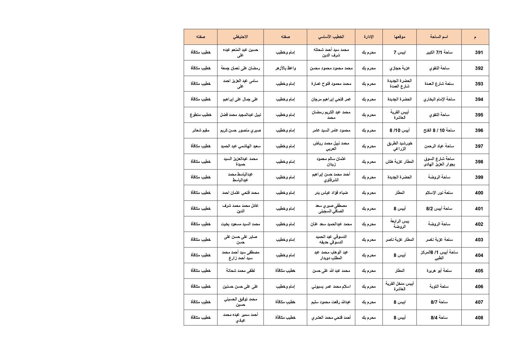 ساحات الصلاة بالإسكدية_page-0023 ساحات الصلاة بالإسكدية_page-0023