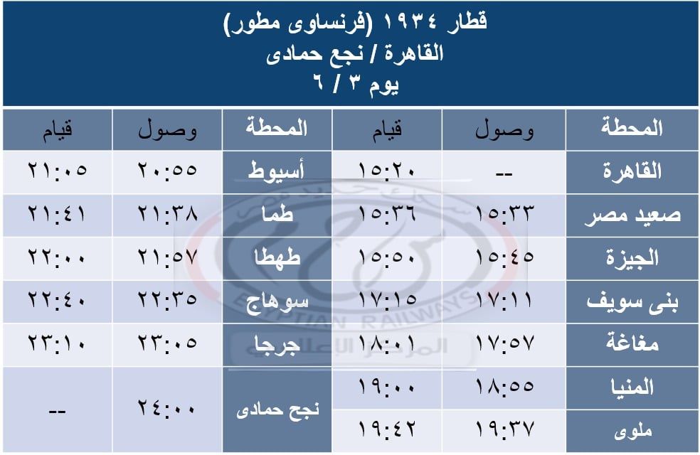 قطارات العيد المخصوصة (5) قطارات العيد المخصوصة (5)