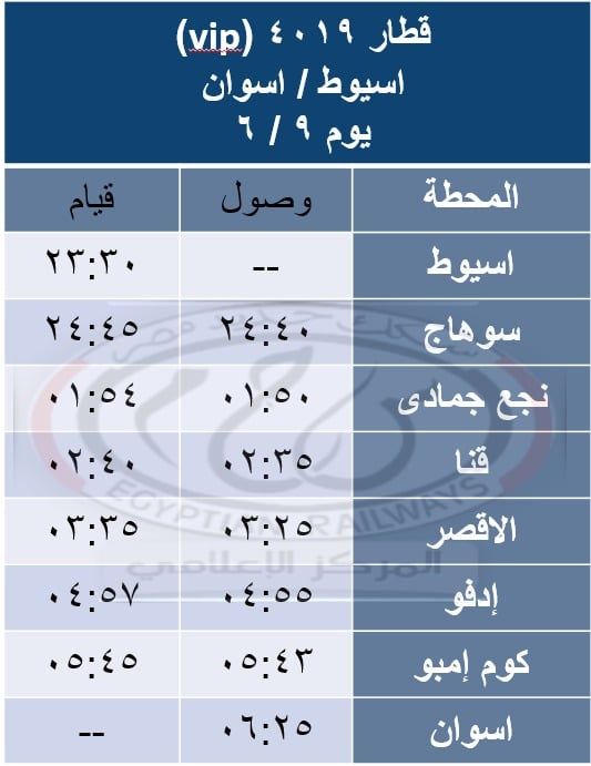 قطارات العيد المخصوصة (7) قطارات العيد المخصوصة (7)