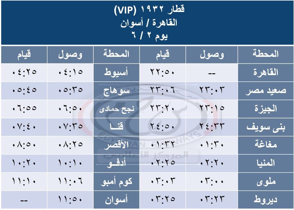 قطارات العيد المخصوصة (2) قطارات العيد المخصوصة (2)