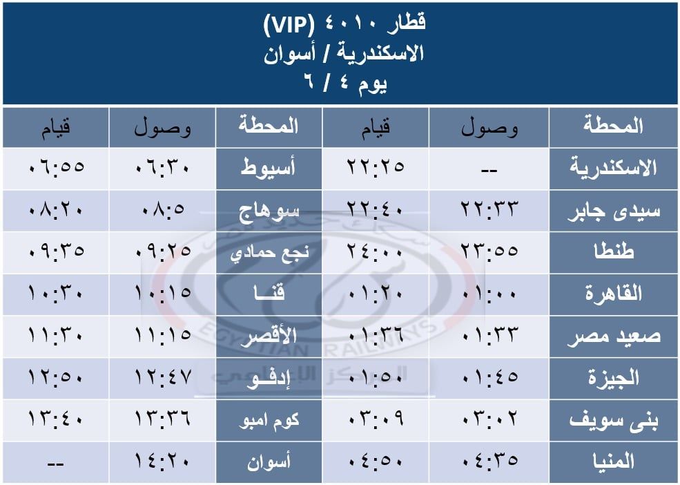 قطارات العيد المخصوصة (10) قطارات العيد المخصوصة (10)