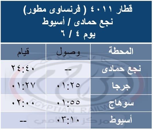 قطارات العيد المخصوصة (1) قطارات العيد المخصوصة (1)