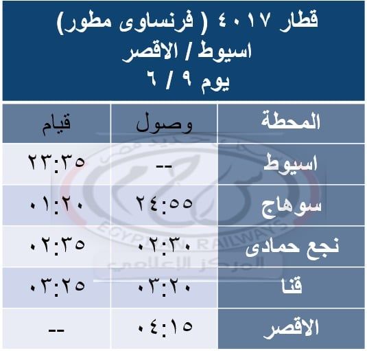 قطارات العيد المخصوصة (9) قطارات العيد المخصوصة (9)