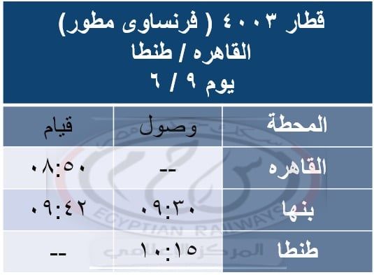 قطارات العيد المخصوصة (8) قطارات العيد المخصوصة (8)
