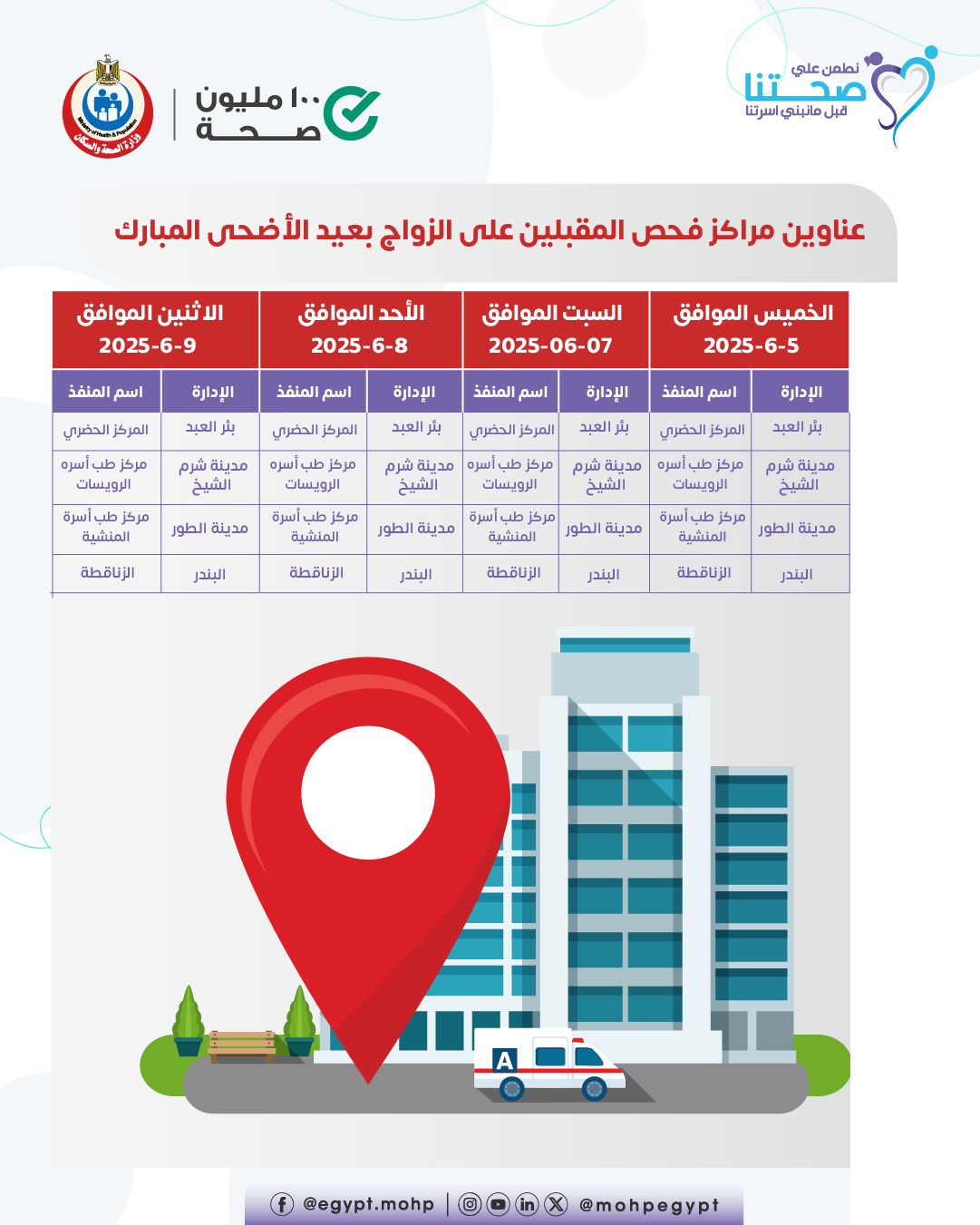 منافذ فحص ورعاية المقبلين على الزواج خلال عيد الأضحى المبارك-05 منافذ فحص ورعاية المقبلين على الزواج خلال عيد الأضحى المبارك-05