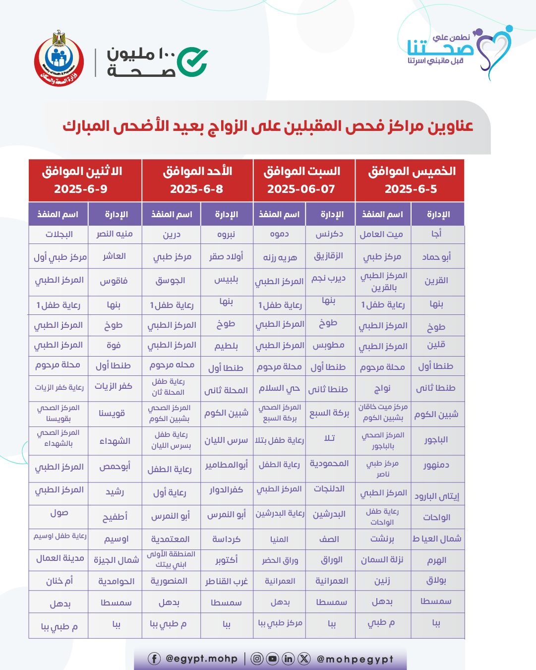 منافذ فحص ورعاية المقبلين على الزواج خلال عيد الأضحى المبارك-04 منافذ فحص ورعاية المقبلين على الزواج خلال عيد الأضحى المبارك-04