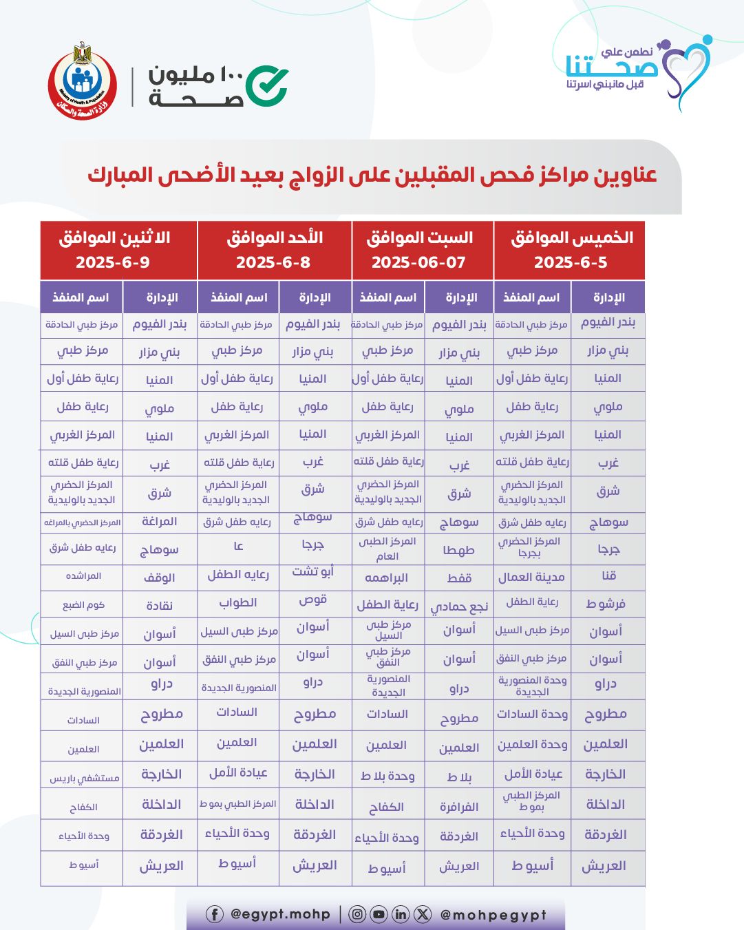 منافذ فحص ورعاية المقبلين على الزواج خلال عيد الأضحى المبارك-03 منافذ فحص ورعاية المقبلين على الزواج خلال عيد الأضحى المبارك-03